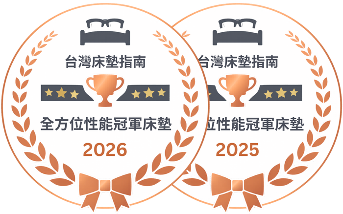 三大指標全面第一：連續榮獲 2025 & 2026 全方位性能冠軍床墊