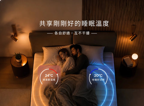 德國起源睡眠 | 鈦合金床墊