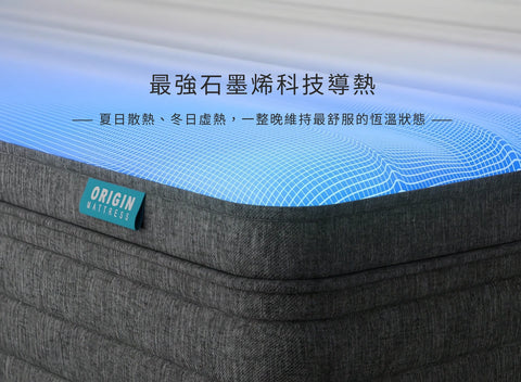 德國起源睡眠 | 天然乳膠獨立筒床墊